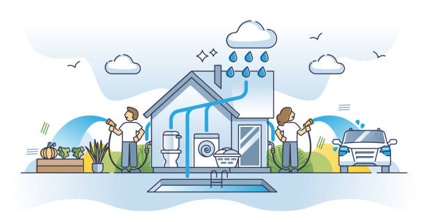 Rainwater Harvesting